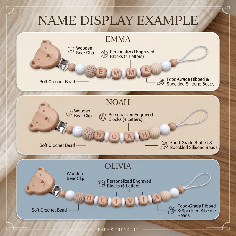 Personalized Pacifier Clip Cus - Baby Pacifier Clip recension och pris